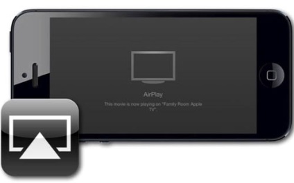 AirPlay всичко, което трябва да знаете