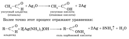 Aldehide și cetone