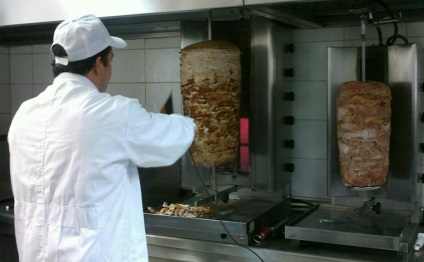 Plan de afaceri pentru producerea și vânzarea shawarma, cum să deschizi o afacere de vânzare shawarma