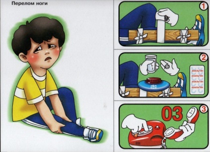 Ce trebuie să faceți atunci când copilul este rănit