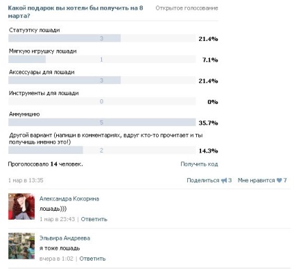 Mit tud adni egy lány március 8-án, ha a lovam lovas