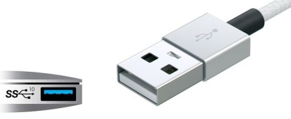 Ce inseamna usb type-c pe dispozitivul dumneavoastra?