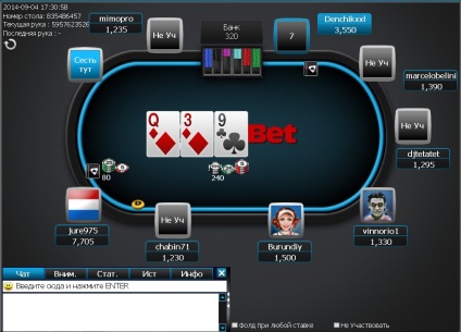 Ce este rake în poker, tipuri de rake