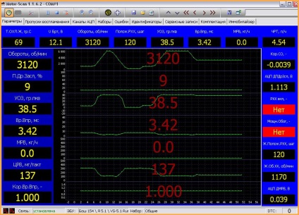 Diagnosticarea mașinilor din Orenburg, care este diagnosticul, diagnosticul cu un osciloscop,