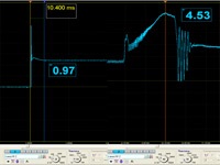 Diagnosticarea mașinilor din Orenburg, care este diagnosticul, diagnosticul cu un osciloscop,