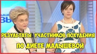 Elena Malysheva diéta fogyás a főmenüben alatt, vélemények