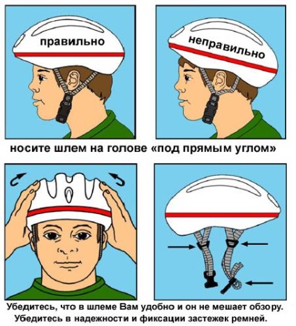 De ce să purtați o cască de bicicletă și cum să o alegeți?