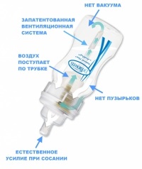 Dr. Brown (s) comentarii - producătorii de produse pentru copii - site-ul de revizuire a Rusiei