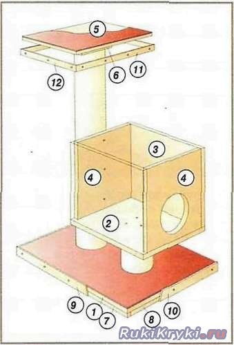 Cat stă cu propriile mâini instrucțiuni pas cu pas - cum să faci mobilier pentru pisici