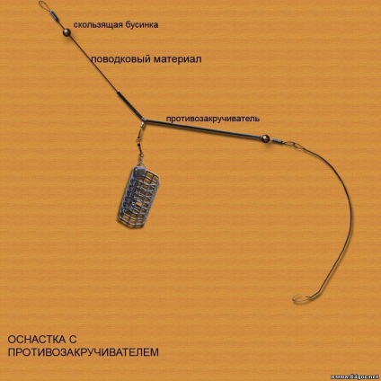 Deplasați-vă în fundul imaginilor, făcând treapta inferioară cu propriile mâini