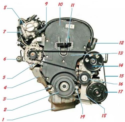 Motorul Chevrolet Lacetti 1
