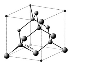 Formula de diamant în chimie