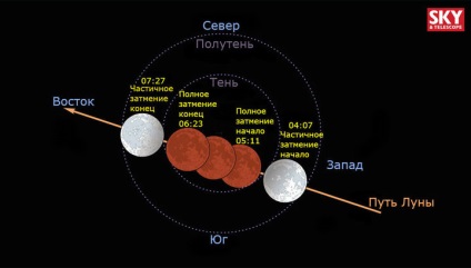 Unde și cum să urmăriți Superlon 2015