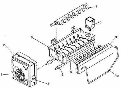 Generator de gheață