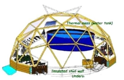 Dome geodezic sub formă de gazebo sau o seră