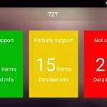 Highscreen boost 3 revizuirea și testarea performanței smartphone-urilor