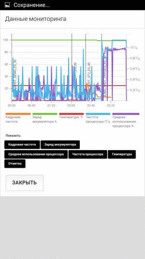 Highscreen boost 3 revizuirea și testarea performanței smartphone-urilor