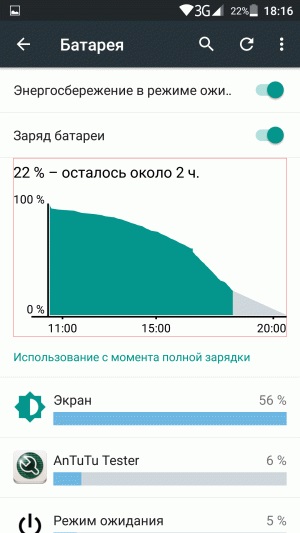 Highscreen boost 3 revizuirea și testarea performanței smartphone-urilor