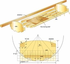 Idei de zăpadă de maestru acasă pe o baie, idei ale unui maestru acasă