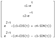 Investigarea metodelor de rezolvare a unui sistem de ecuații diferențiale cu o matrice constantă