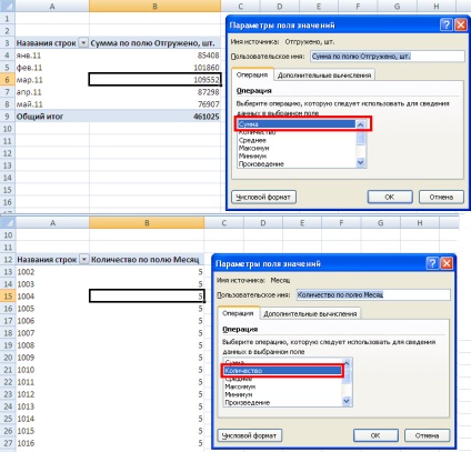 Modificarea calculului personalizat pentru un câmp într-un raport PivotTable