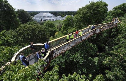 Cum se ajunge la descrierea și fotografiile lui Kew Gardens