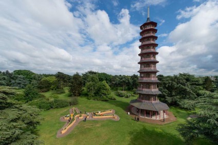 Cum se ajunge la descrierea și fotografiile lui Kew Gardens