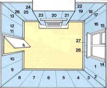 Cum să lipiți în mod corespunzător tapetul de hârtie cu propriile mâini pas-cu-pas instrucțiuni