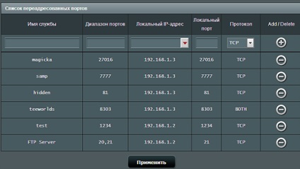 Mivel a port forwarding a router