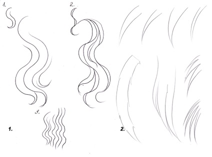 Cum de a desena un anime creion remiză păr, păr fire