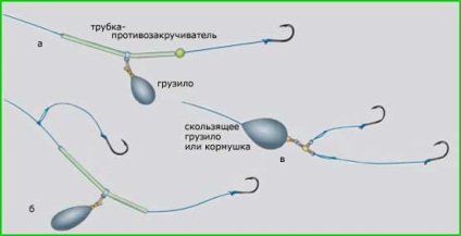 Hogyan lehet a csalit vobla Lotus (Lotus) Hogyan lehet a csalit vobla lótusz