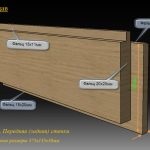 Cum de a face un stup de boa constrictor prin desenarea propriilor caracteristici de design și avantaje, modul