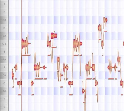Cum de a crea armonii vocale cu melodina