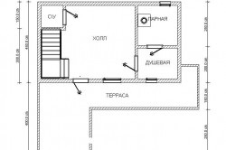 Cadru sauna cu propriile mâini instrucțiuni pas cu pas, diagramă (fotografie și video)