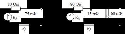 Clasificarea, parametrii de bază și echivalentele antenelor radio - stadopedia