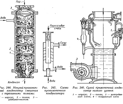 Condensatoare de amestec - pagina 3