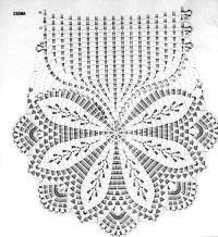 Crown și crochete kokoshniki