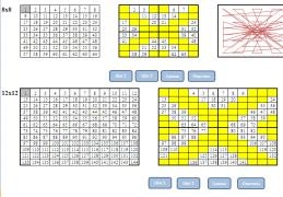 Magic squares și compoziția lor în Microsoft Excel (pag