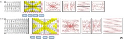 Magic squares și compoziția lor în Microsoft Excel (pag