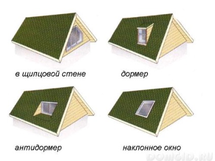 Dormer fereastră, cum să instalați în mod corespunzător fereastra dormitor, sfaturi utile