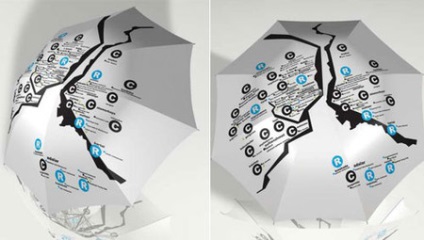 O varietate de umbrele, necesare și nu foarte)