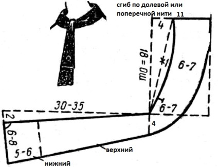 Modele și modele de gulere, legături și arcuri șase sute de sfaturi