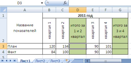 MS Excel 2007 Introducerea formulelor