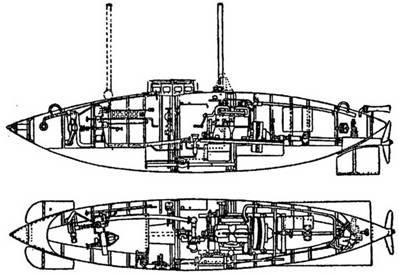 Știință știință, știință inginerie știință secțiunea vi naștere a flotei submarine ruse capitolul 1