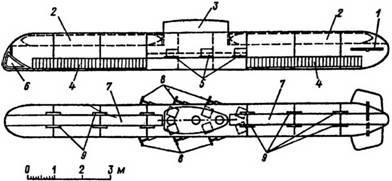 Știință știință, știință inginerie știință secțiunea vi naștere a flotei submarine ruse capitolul 1