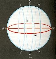 Sferă celestială - dicționar astronomic - site despre astronomie