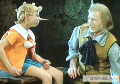 Nostalgie - The Adventures of Pinocchio (kedvenc szovjet kinoskazki) - Corbin