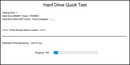 Laptop-uri hp - pe ecranul neagră apare mesajul eroare de disc non-sistem sau eroare de disc (