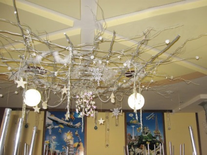 Decorarea și decorarea de Anul Nou în birourile din Kazan, sali de banchet, cafenele, restaurante, baruri și