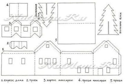 Casa de Anul Nou dintr-un carton, clasa master-hands-on și șabloanele